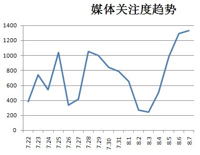 J9直营平台 舆评-观点中国_中国网